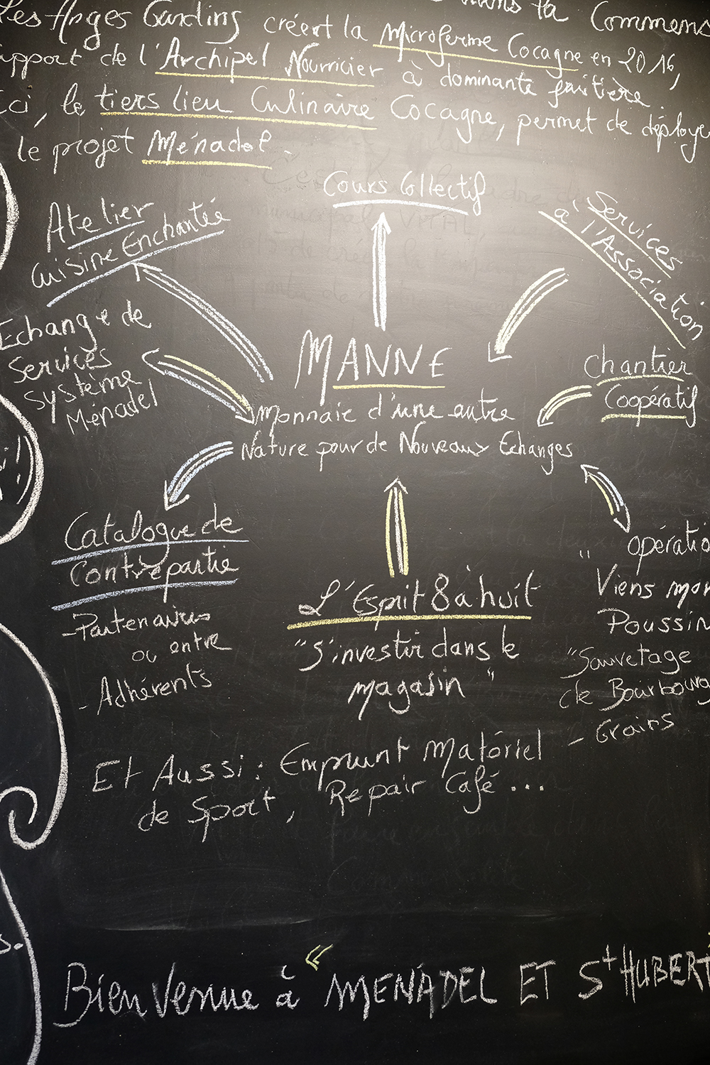 Ce tiers-lieu a pour but d’impliquer les habitants dans le processus de reconquête du bien vivre alimentaire, tout en proposant un nouveau marqueur d’échange, la manne. 