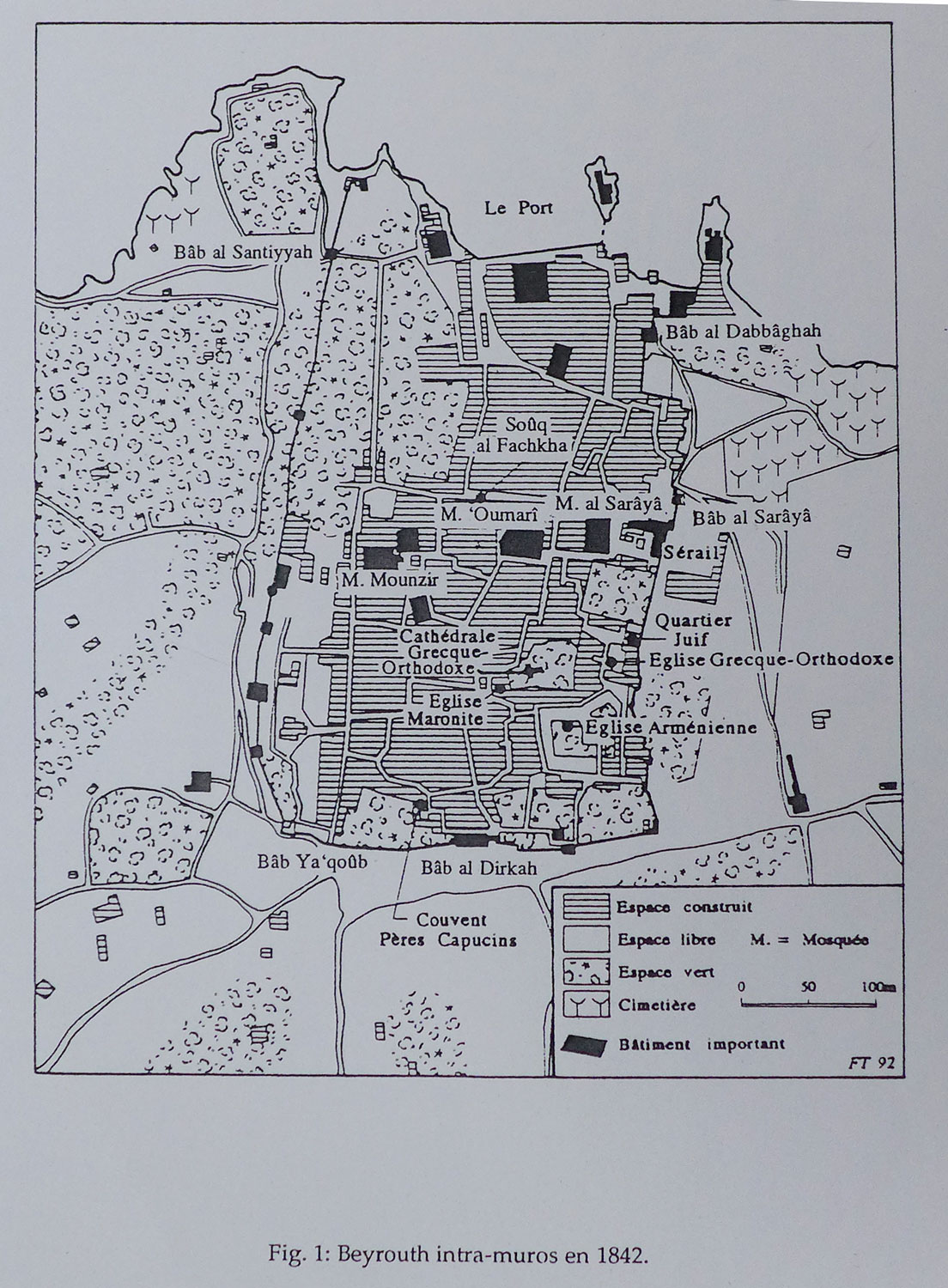 Beyrouth en 1842